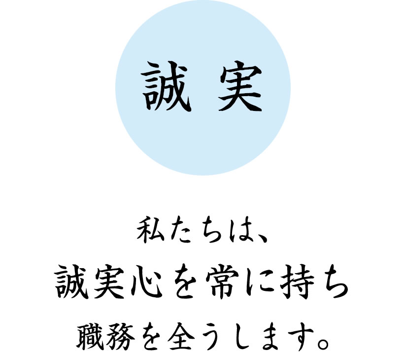 誠実